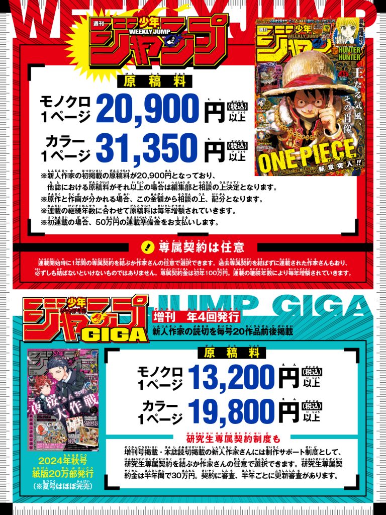 Weekly Shonen Jump Anuncia Aumento Salarial Para Mangakás 4 aumento salarial mangaka
