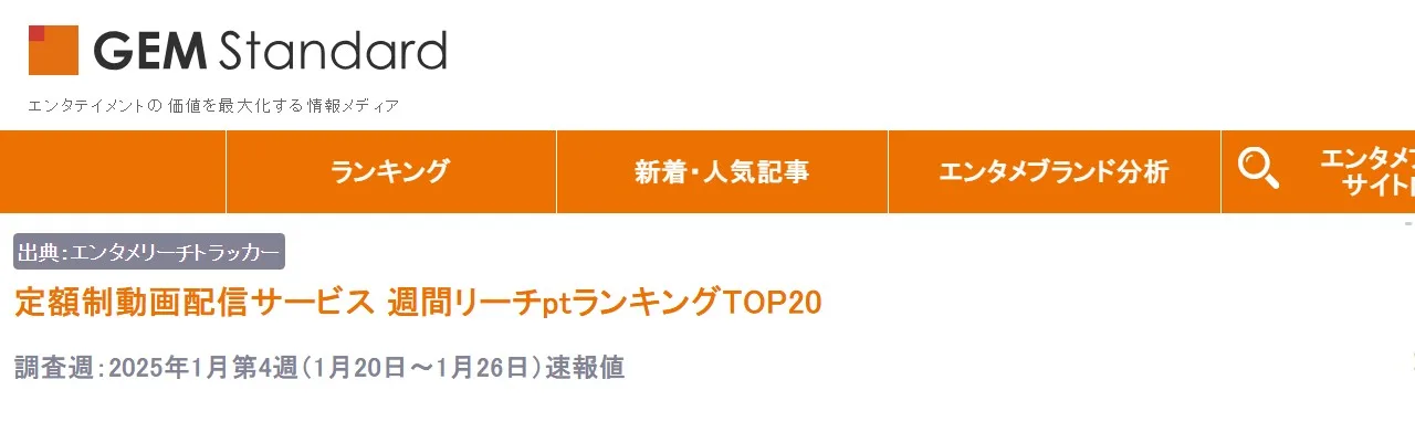 Kusuriya no Hitorigoto se Torna o Anime Mais Assistido no Japão 4 Germ ranking
